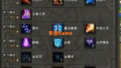 神鬼传奇法师加点