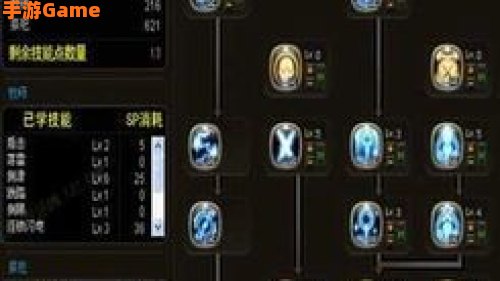 龙之谷祭祀怎么加点