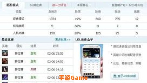 lol战斗力在线查询