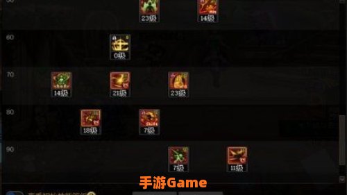 dnf流浪武士加点