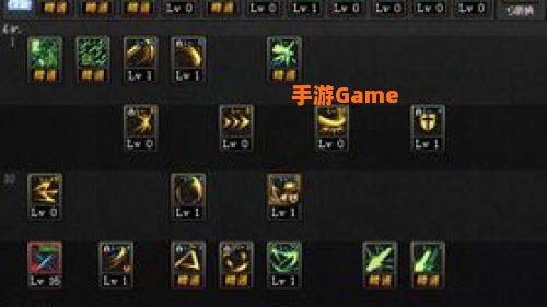 dnf流浪武士加点
