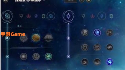 ez天赋