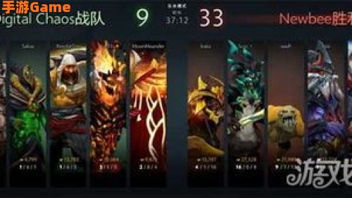 dota dc