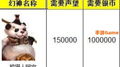 熊猫人招募