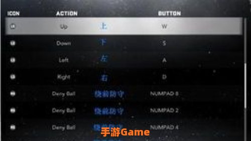 nba2k11键盘操作