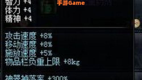 dnf符咒能量