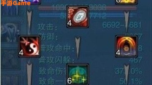 焚香完美加点