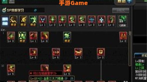 女剑宗加点